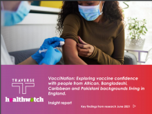 VacciNation: exploring vaccine confidence with people from African, Bangladeshi, Caribbean and Pakistani backgrounds living in England